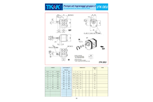 E.SFW.  Szivattyú 2ép. DEU (50-1:5)
