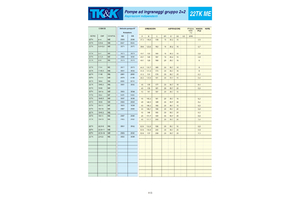 E.SFW.  Szivattyú iker 2+2 ép. ME (á.52-lapolt 8 m