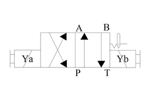A.C5.1,  Útváltó, 10, 4/2,D,230 AC, ret. (Cetop5-2