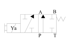 A.C3.1,  Útváltó, 6, 3/2,A,a,115 AC (Cetop3-17E)